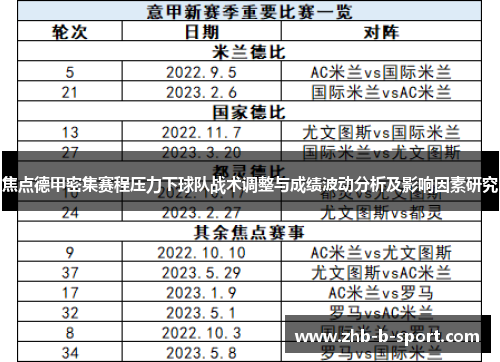 焦点德甲密集赛程压力下球队战术调整与成绩波动分析及影响因素研究