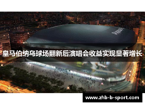 皇马伯纳乌球场翻新后演唱会收益实现显著增长