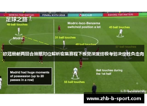 欧冠最新两回合策略对位解析密集赛程下板凳深度终极考验决定胜负走向 欧冠最新两回合策略对位解析密集赛程下板凳深度终极考验决定胜负走向